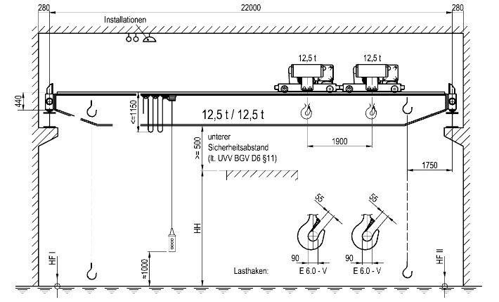 Overview of the crane system