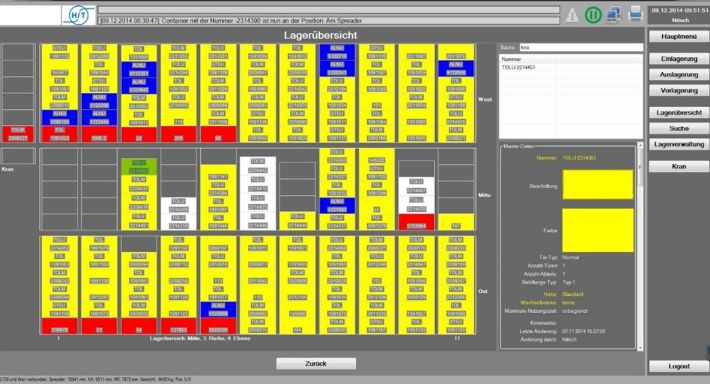 Visualization of a fully automatic storage with three rows of containers