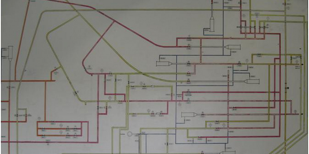 HIT Germany, Hafentechnik, Industrietechnik, Automatisierung, Move-e-star, Hebezeuge, Öl, Gas, Fluide